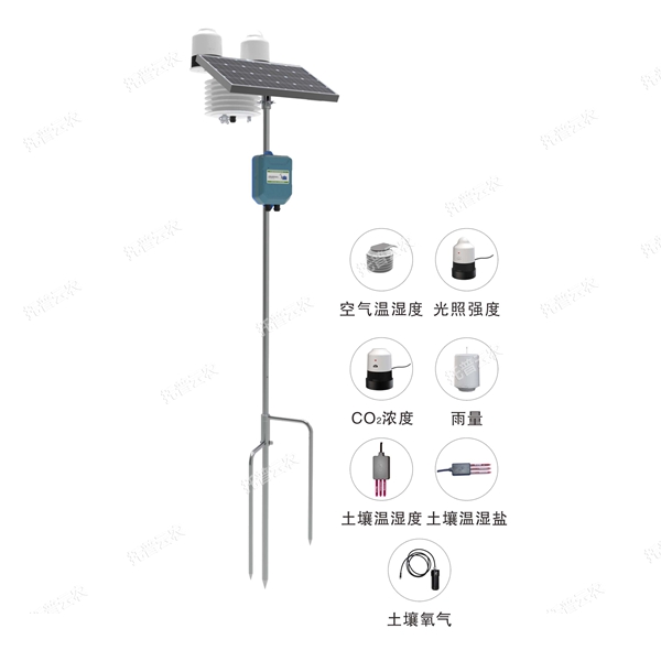 在線田間環(huán)境監(jiān)測(cè)系統(tǒng)TPSBL-GPRS系列
